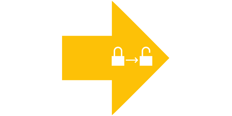 infographic locks